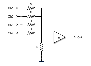 Passive Summing Circuit